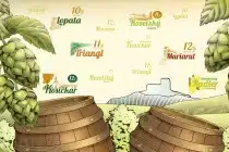 ŠŤÁHLAVICKÝ PIVOVAR U ŠENKÝŘŮ